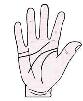 ทำนายทายทัก : เส้นแต่งงาน มีกันหรือเปล่า