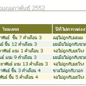 ฤกษ์แต่งงาน ประจำปี 2552