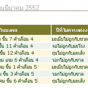 ฤกษ์แต่งงาน ประจำปี 2552