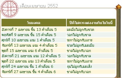 ฤกษ์แต่งงาน ประจำปี 2552