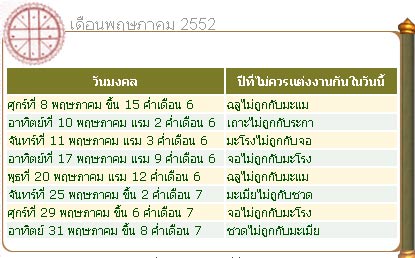 ฤกษ์แต่งงาน ประจำปี 2552