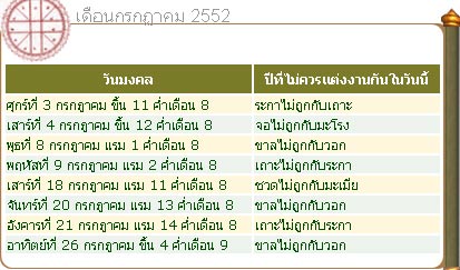 ฤกษ์แต่งงาน ประจำปี 2552
