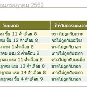 ฤกษ์แต่งงาน ประจำปี 2552