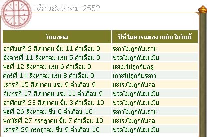ฤกษ์แต่งงาน ประจำปี 2552
