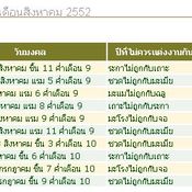 ฤกษ์แต่งงาน ประจำปี 2552