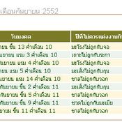 ฤกษ์แต่งงาน ประจำปี 2552