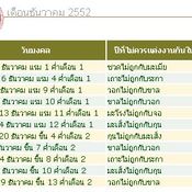 ฤกษ์แต่งงาน ประจำปี 2552