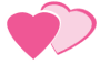 Horoscope In Love