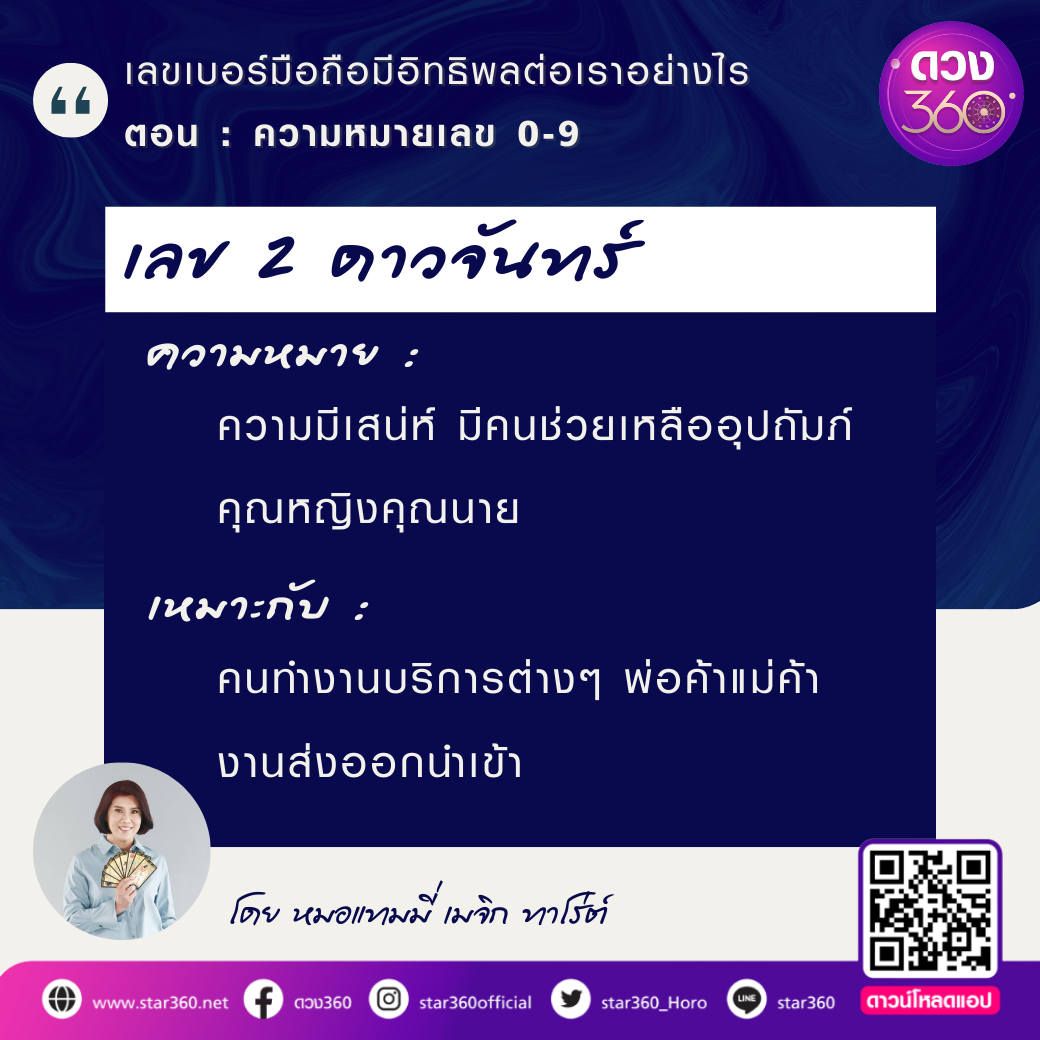 ความหมายของเลข-0-9-ในเบอร์มือถือ-มีอิทธิพลอย่างไรบ้าง
