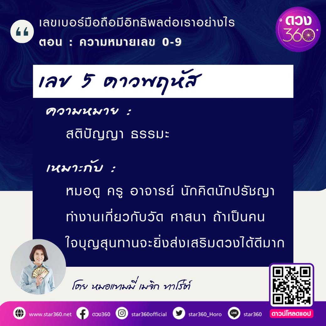 ความหมายของเลข-0-9-ในเบอร์มือถือ-มีอิทธิพลอย่างไรบ้าง