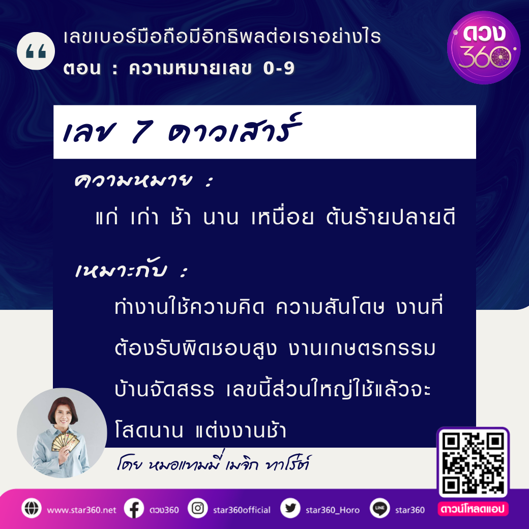 ความหมายของเลข-0-9-ในเบอร์มือถือ-มีอิทธิพลอย่างไรบ้าง