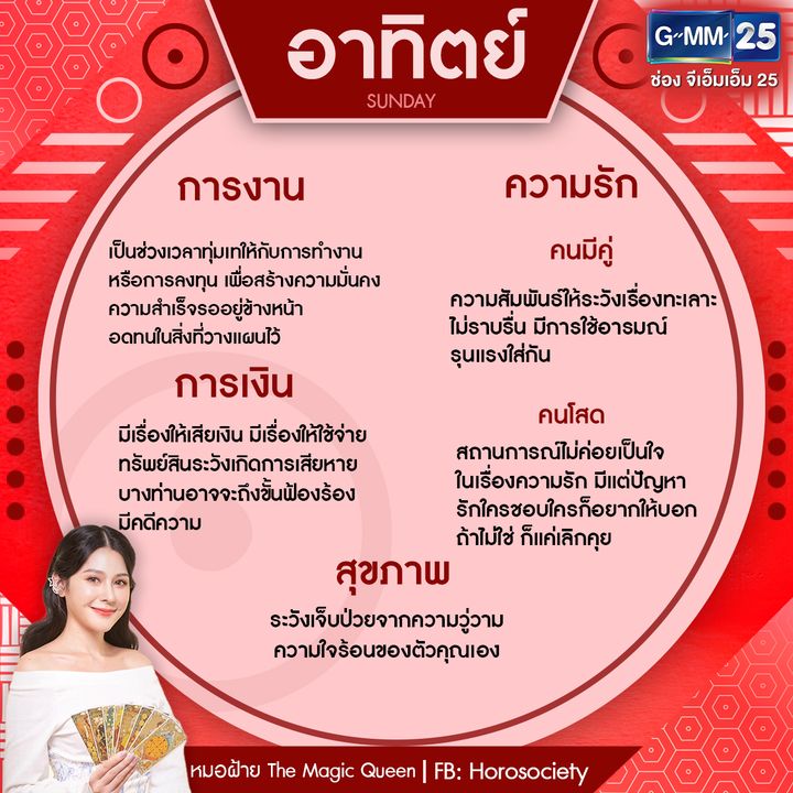 ดวงรายสัปดาห์ช่วง 26 ธ.ค. 65- 1 ม.ค. 66 