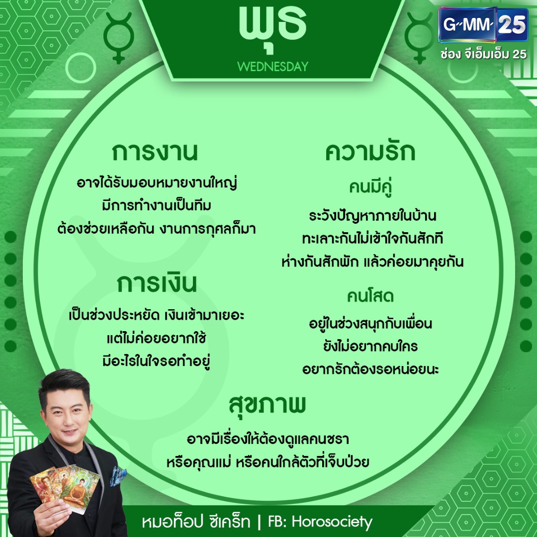 ดวงรายสัปดาห์