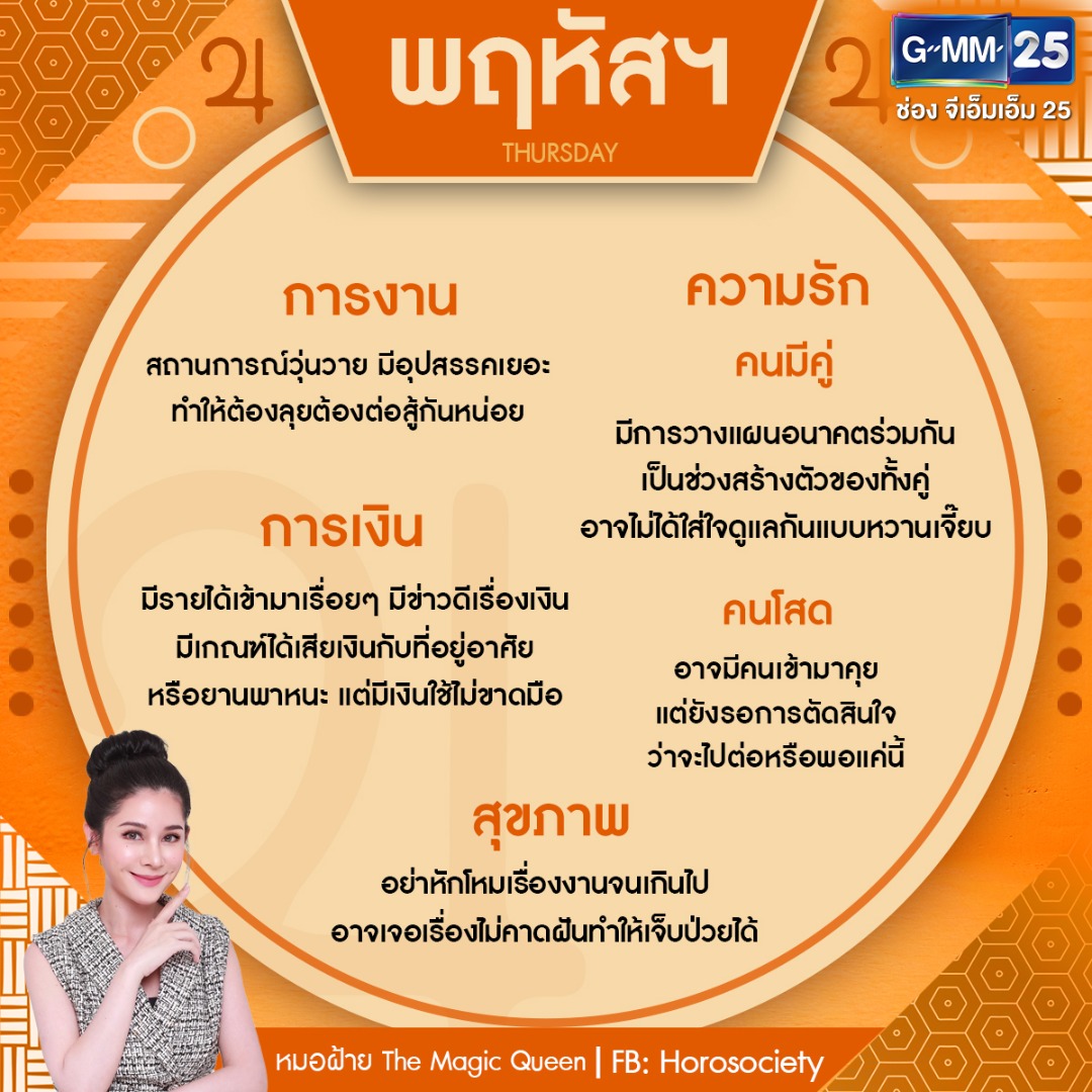 ดวงรายสัปดาห์ช่วง 10 -16 เม.ย. 66 โดยหมอฝ้าย The Magic Queen