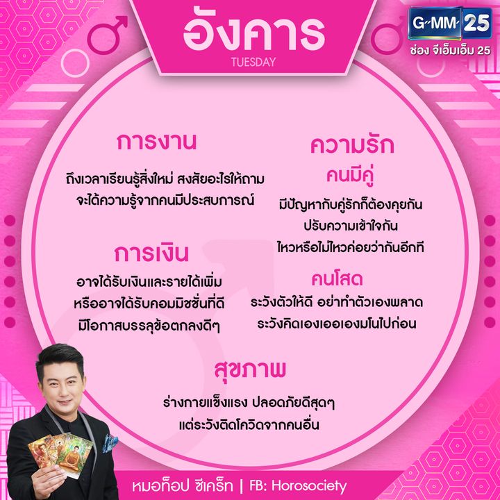 ดวงรายสัปดาห์ช่วง 24 - 30 เม.ย. 66