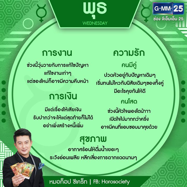 ดวงรายสัปดาห์ช่วง 24 - 30 เม.ย. 66