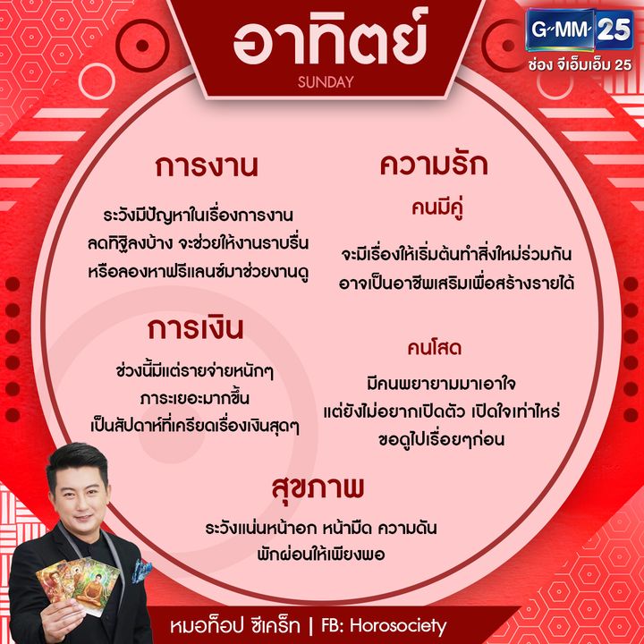 ดวงรายสัปดาห์ช่วง 24 - 30 เม.ย. 66