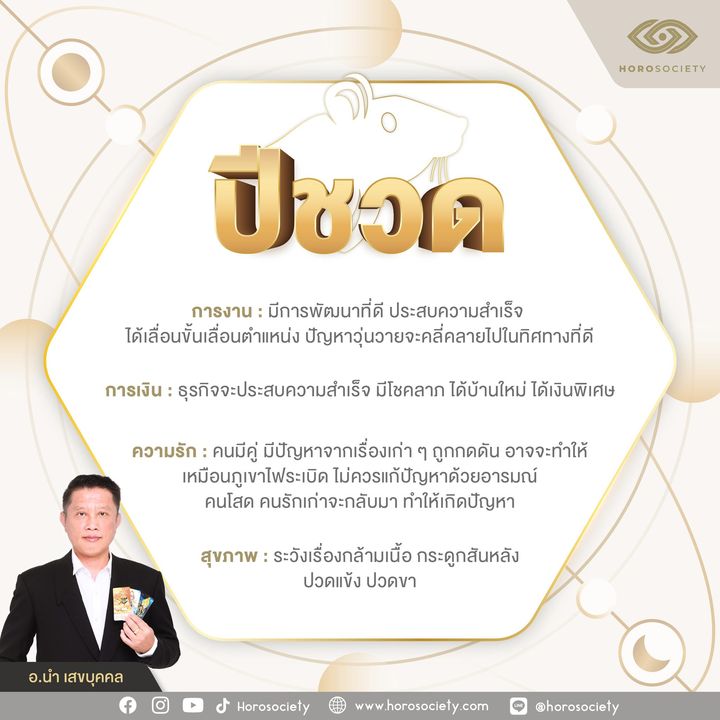 ดวงรายเดือน 12 ปีนักษัตร เดือนพฤษภาคม 2566