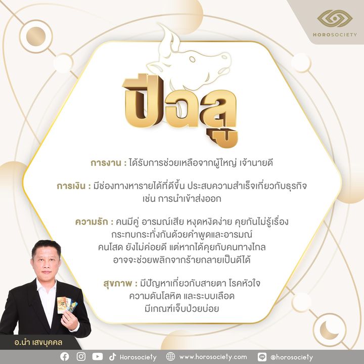 ดวงรายเดือน 12 ปีนักษัตร เดือนพฤษภาคม 2566