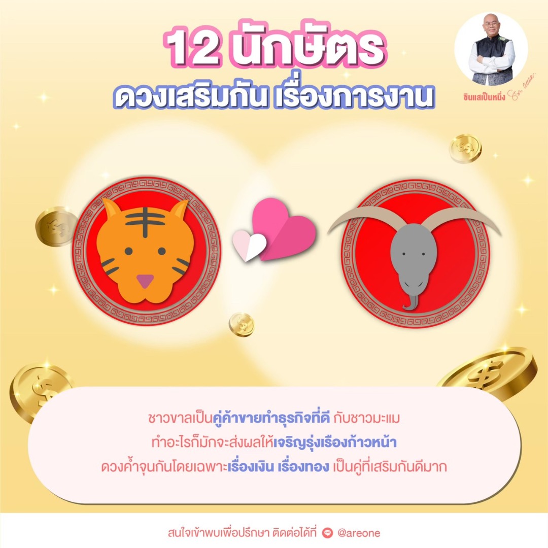 12 นักษัตร ดวงเสริมกัน เรื่องการงาน โดย ซินแสเป็นหนึ่ง