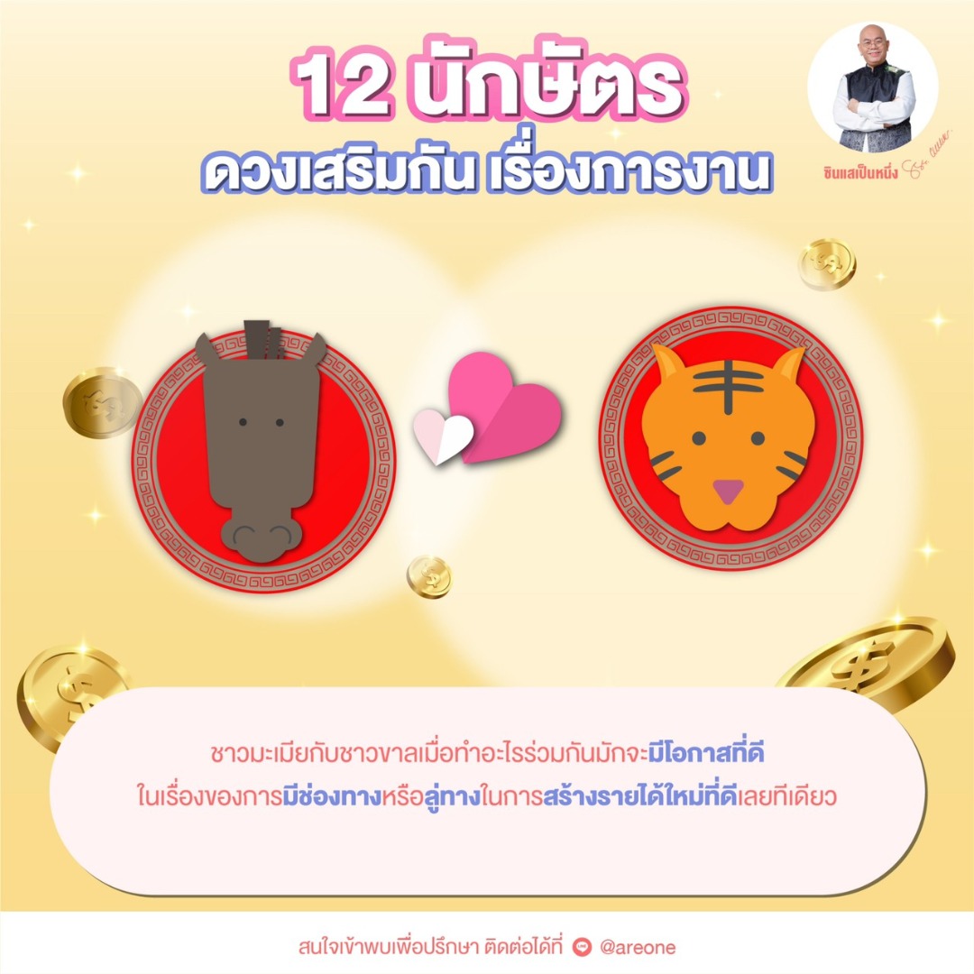 12 นักษัตร ดวงเสริมกัน เรื่องการงาน โดย ซินแสเป็นหนึ่ง