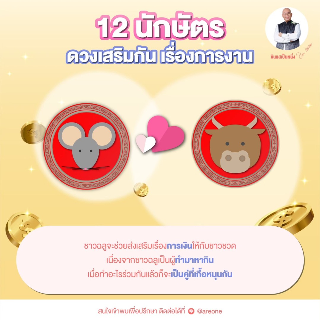 12 นักษัตร ดวงเสริมกัน เรื่องการงาน โดย ซินแสเป็นหนึ่ง