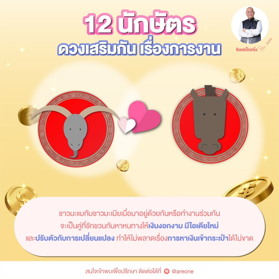 12 นักษัตร ดวงเสริมกัน เรื่องการงาน โดย ซินแสเป็นหนึ่ง