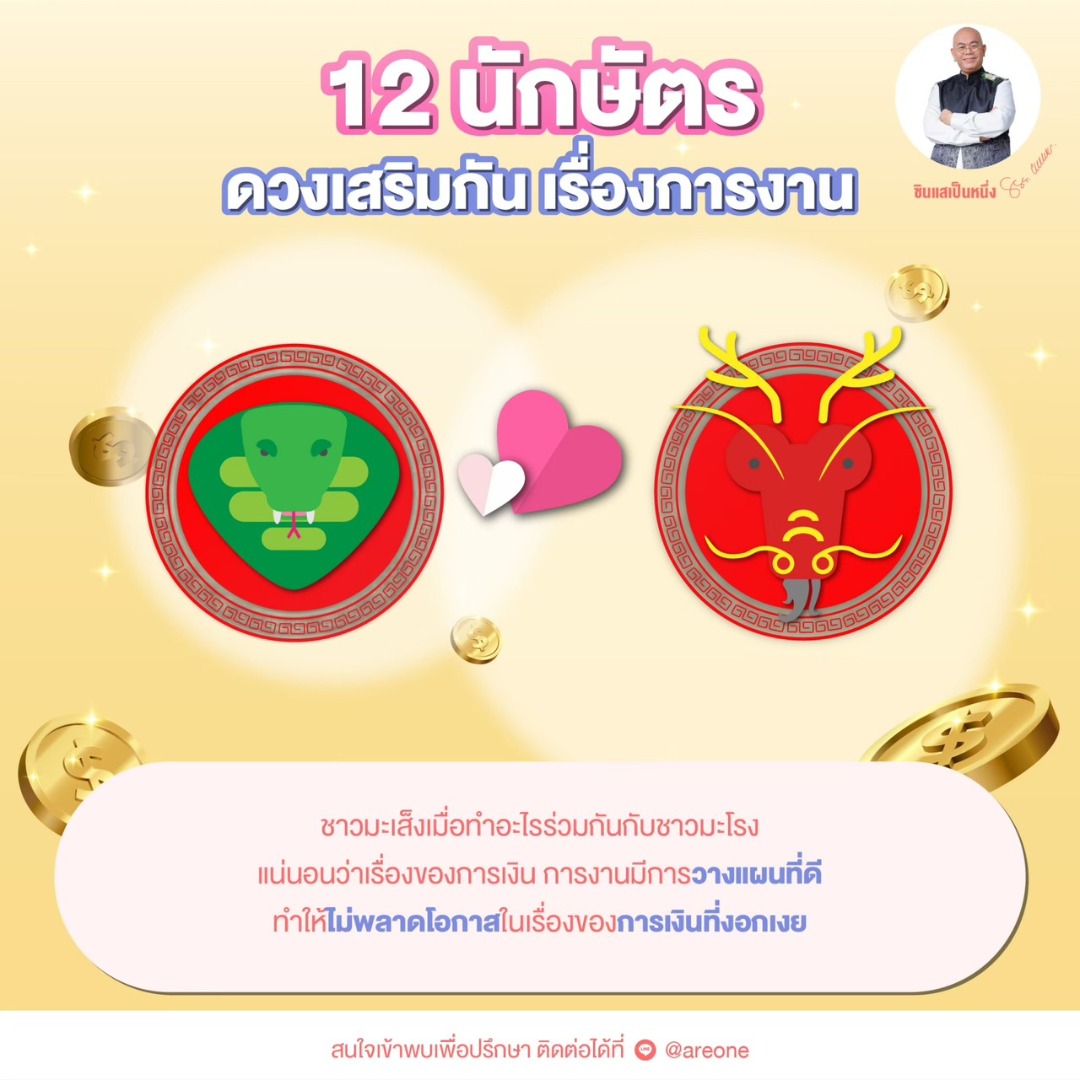 12 นักษัตร ดวงเสริมกัน เรื่องการงาน โดย ซินแสเป็นหนึ่ง