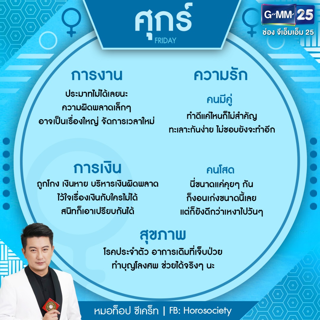 ดวงรายสัปดาห์คนทั้ง 7 วัน ช่วง 16 - 22 ต.ค. 65 โดย หมอท็อป ซีเคร็ท