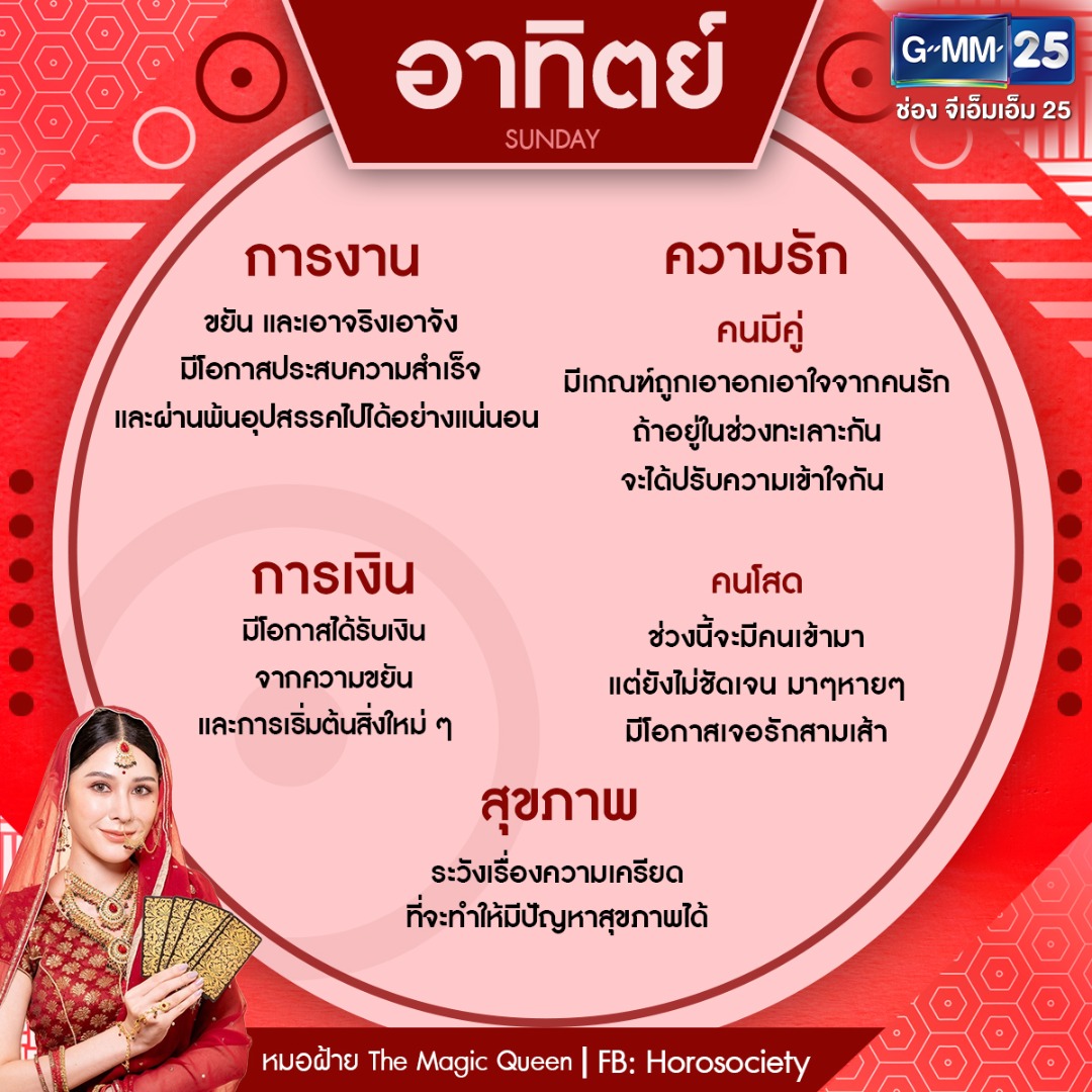 ดวงรายสัปดาห์ช่วง  30 ต.ค. - 5 พ.ย. 66