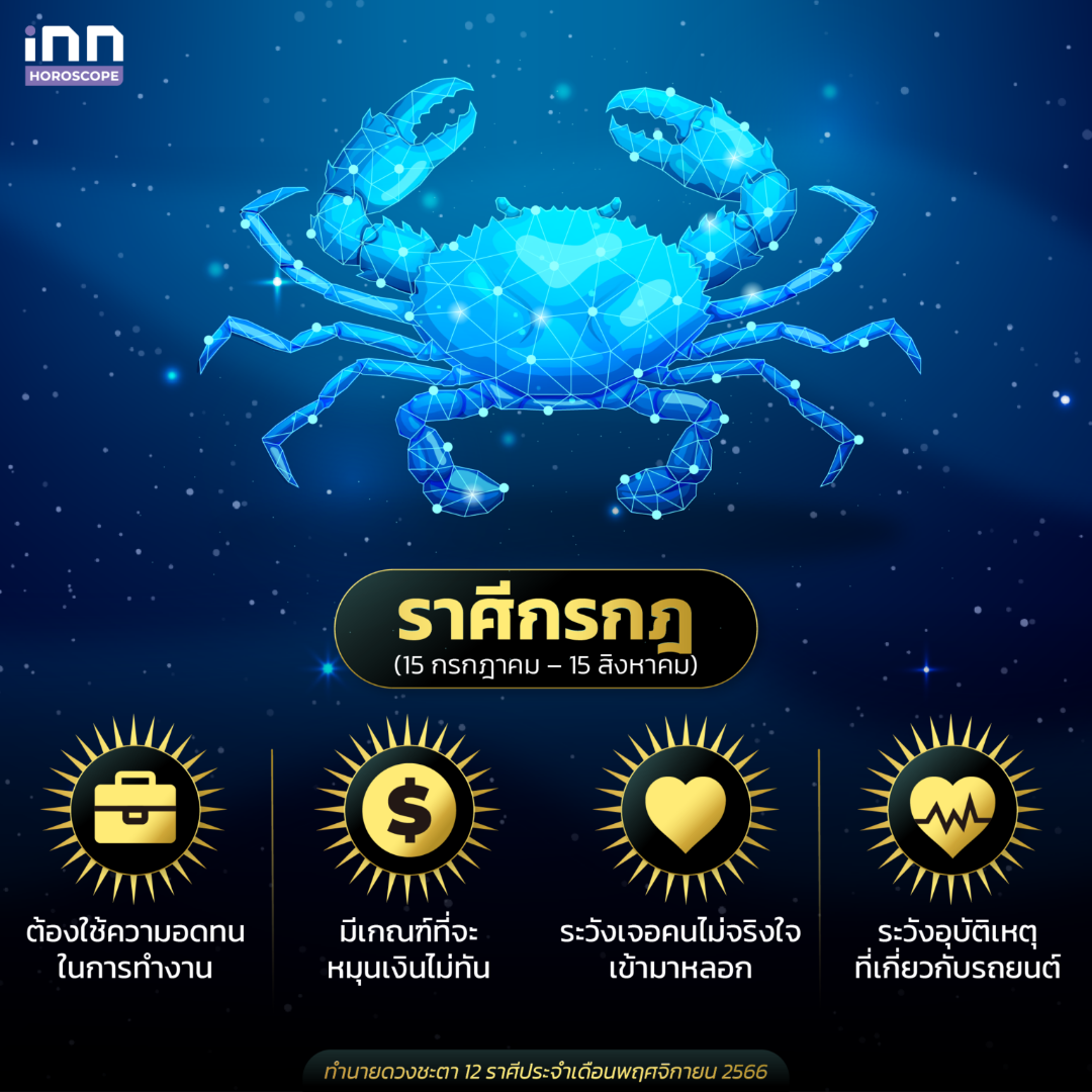 ทำนายดวงชะตา 12 ราศี ประจำเดือนพฤศจิกายน 2566