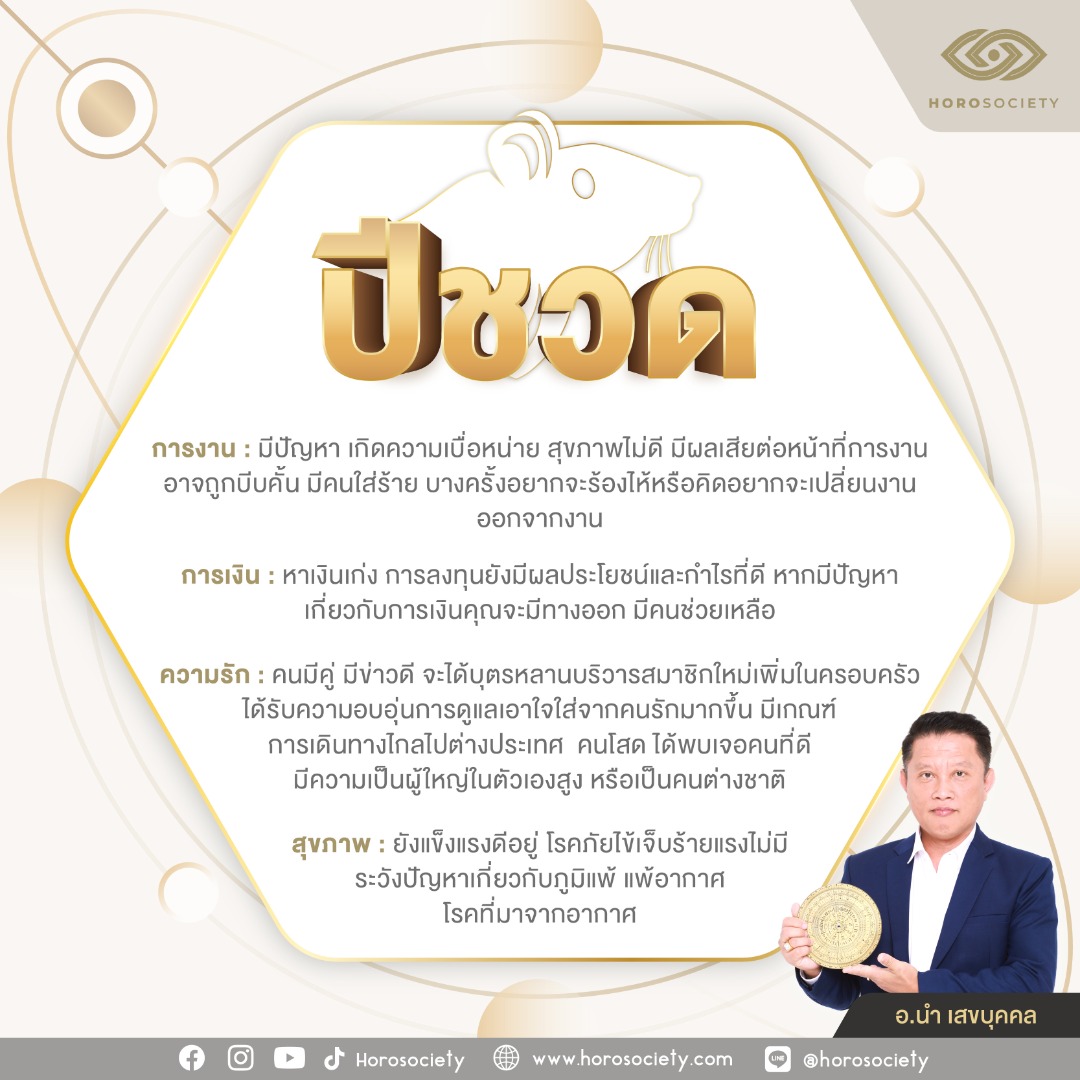 ดวงรายเดือนธันวาคม 2566 โดย อ.นำ เสขบุคคล