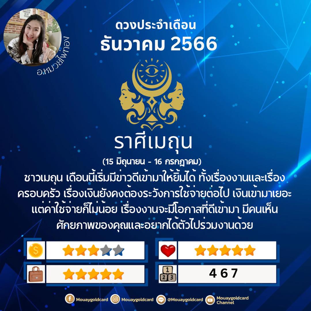 ดวงธันวาคม 2566 หมวยไพ่ทอง