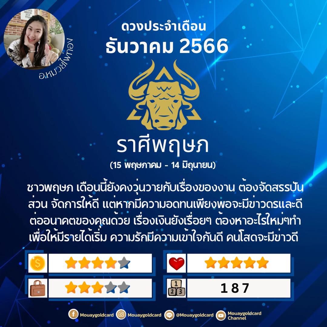 ดวงธันวาคม 2566 หมวยไพ่ทอง