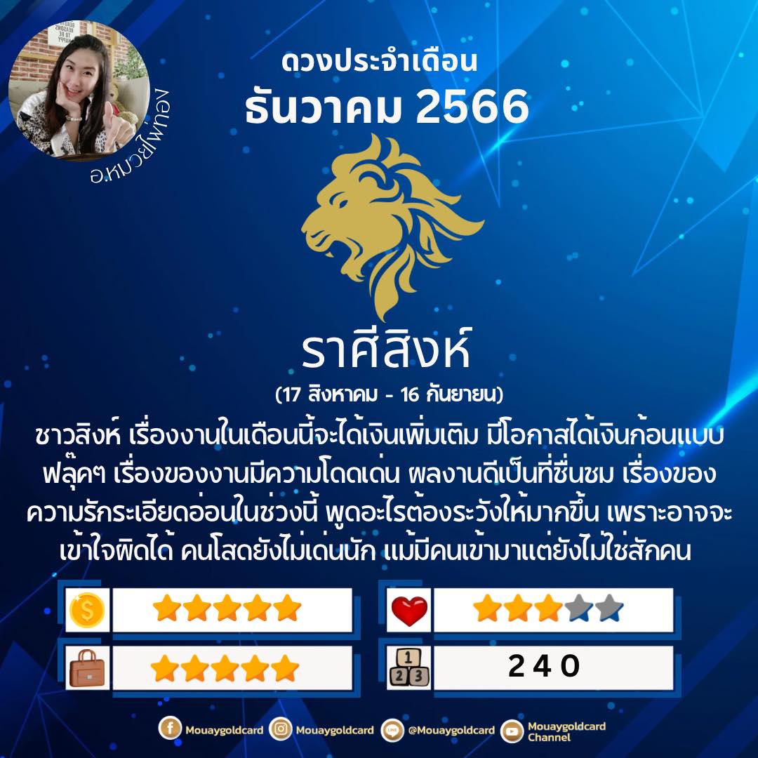 ดวงธันวาคม 2566 หมวยไพ่ทอง