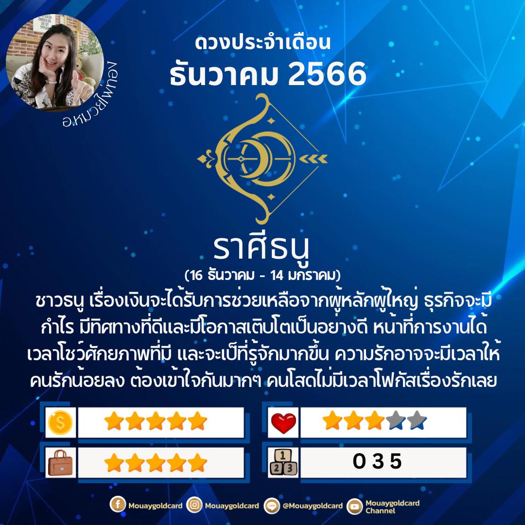 ดวงธันวาคม 2566 หมวยไพ่ทอง