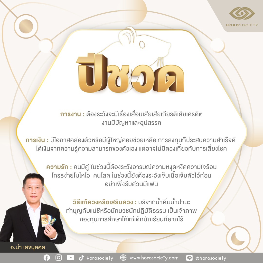 ดวงชะตา 12 ปีนักษัตรประจำเดือนมกราคม 2567 