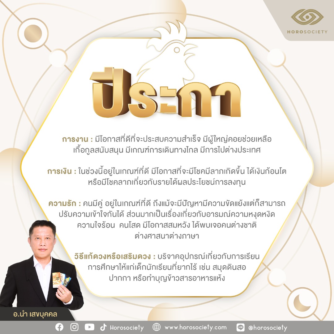 ดวงชะตา 12 ปีนักษัตรประจำเดือนมกราคม 2567 