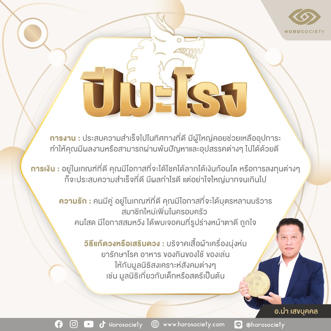 ดวงชะตา 12 ปีนักษัตรประจำเดือนกุมภาพันธ์ 2567 