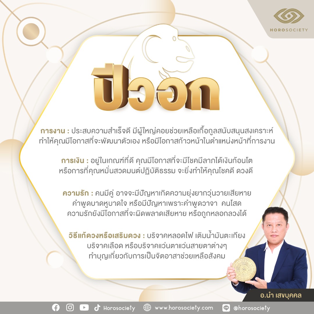 ดวงชะตา 12 ปีนักษัตรประจำเดือนกุมภาพันธ์ 2567 