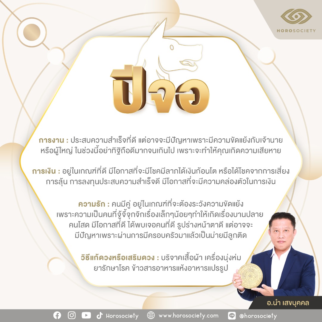 ดวงชะตา 12 ปีนักษัตรประจำเดือนกุมภาพันธ์ 2567 