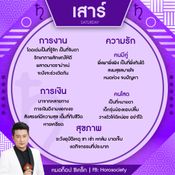 ดวงตามวันเกิด ประจำสัปดาห์ที่ 19-25 กุมภาพันธ์ 2567 