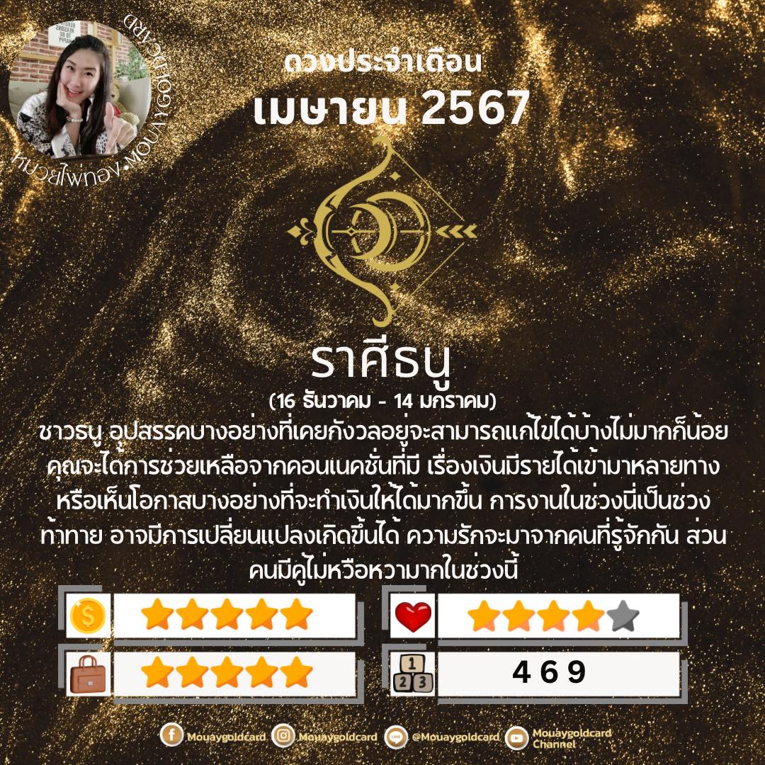 ดวง 12 ราศี เดือนเมษายน 2567 พร้อมเลขมงคลประจำเดือน 