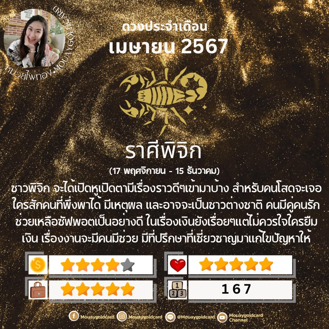 ดวง 12 ราศี เดือนเมษายน 2567 พร้อมเลขมงคลประจำเดือน 