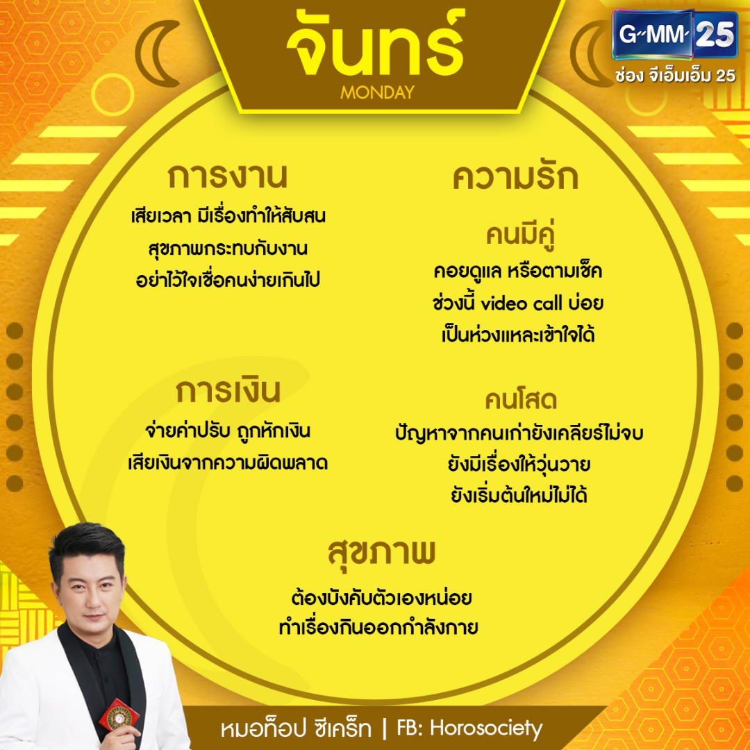 ดวงรายสัปดาห์ 13-19 พฤษภาคม 2567 