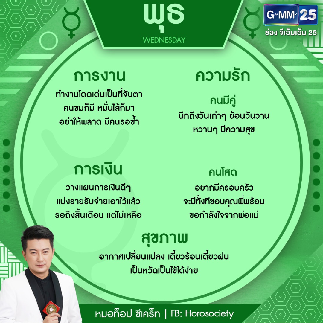 ดวงรายสัปดาห์ 13-19 พฤษภาคม 2567 