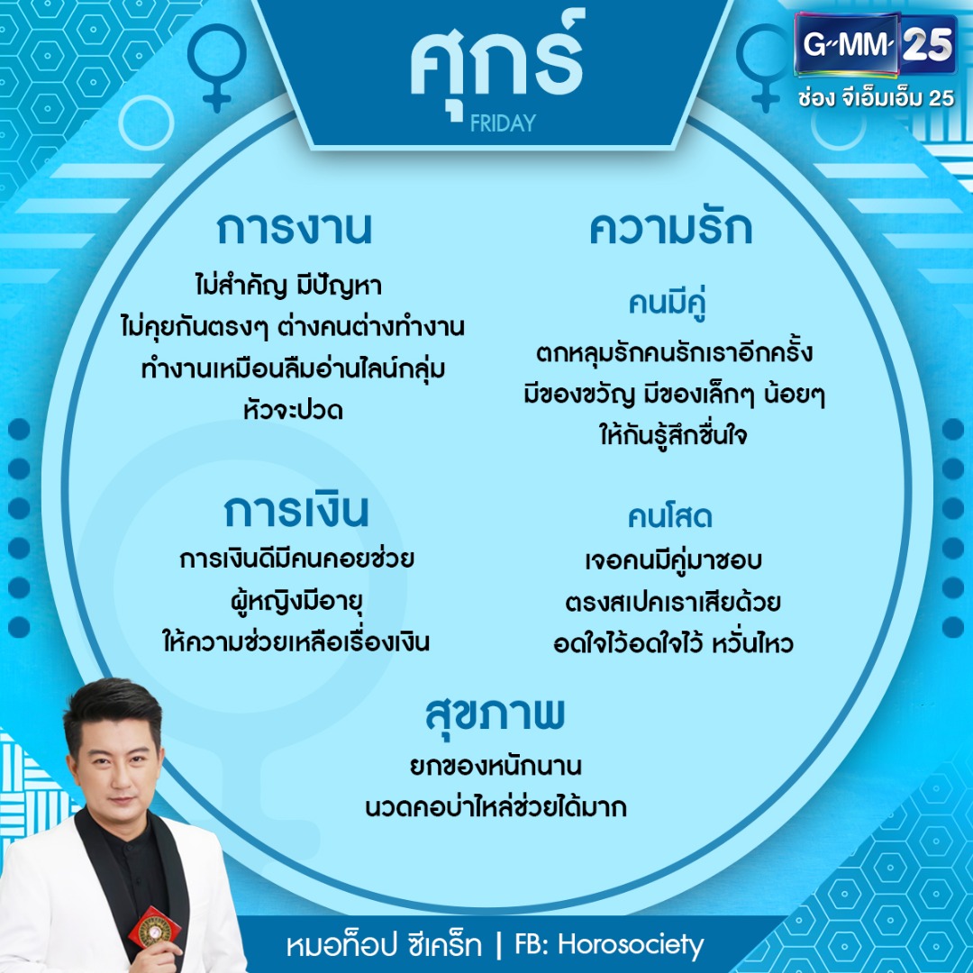 ดวงรายสัปดาห์ 13-19 พฤษภาคม 2567 