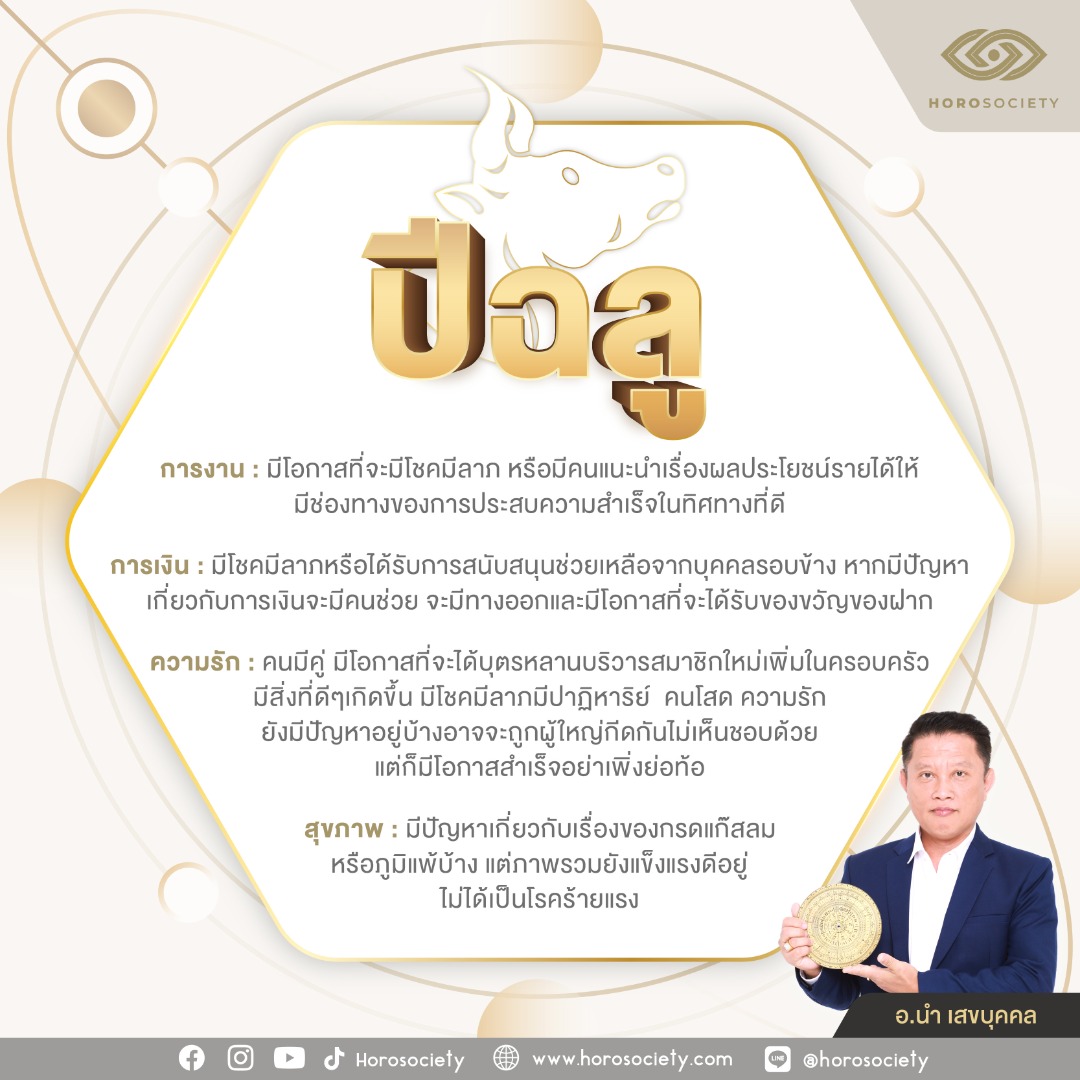 ดวงรายเดือน 12 นักษัตร สิงหาคม 2567