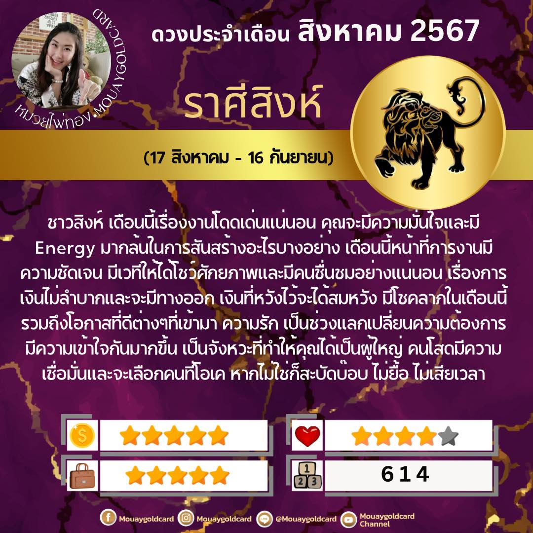 หมวยไพ่ทอง พยากรณ์ดวงชะตา 12 ราศี ประจำเดือนสิงหาคม 2567 พร้อมเลขนำโชค