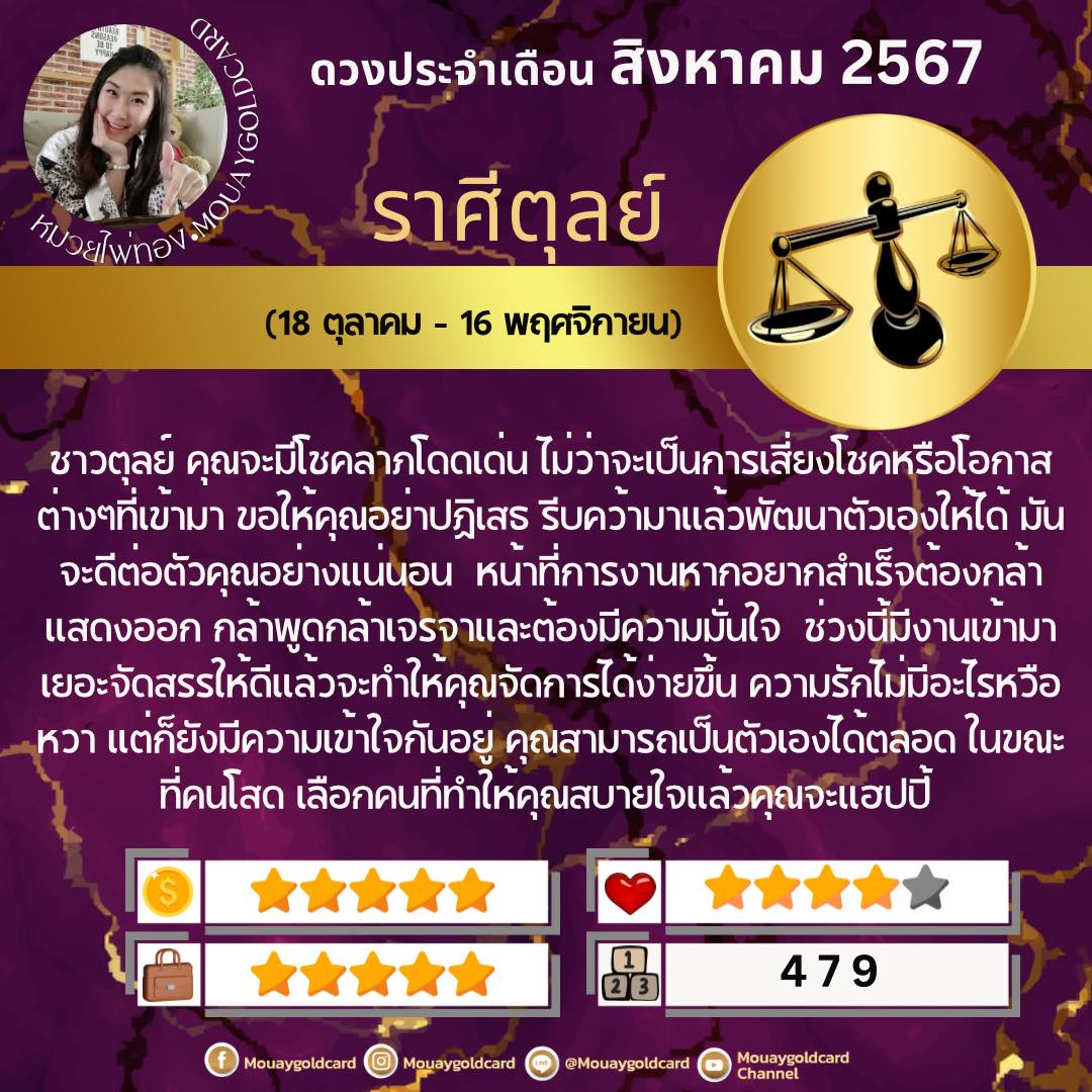 หมวยไพ่ทอง พยากรณ์ดวงชะตา 12 ราศี ประจำเดือนสิงหาคม 2567 พร้อมเลขนำโชค